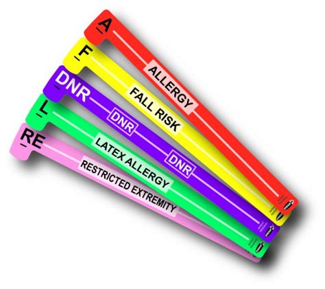 color-coded hospital bracelets